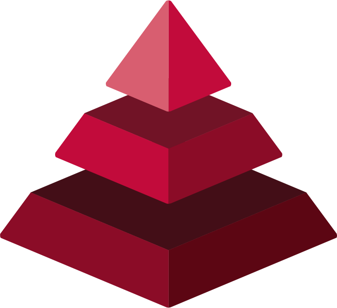 Fruity Pyramid aromatic family