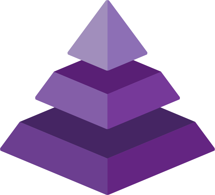 Flor Pyramid aromatic family