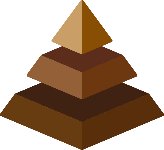 Woody Pyramid aromatic family